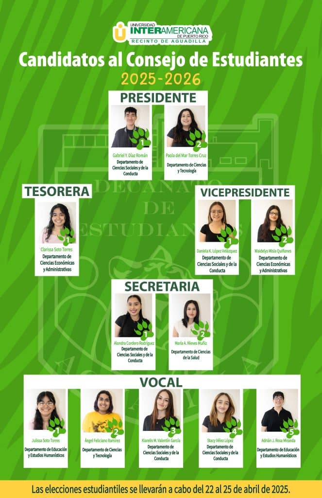 candidatos